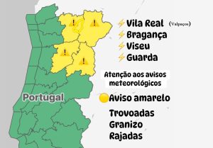 Aviso Meteorológico IPMA
